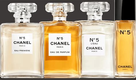 chanel 455|Chanel no 5 meaning.